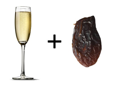 Champagne and 12 Raisins Tradition New Year Tradition