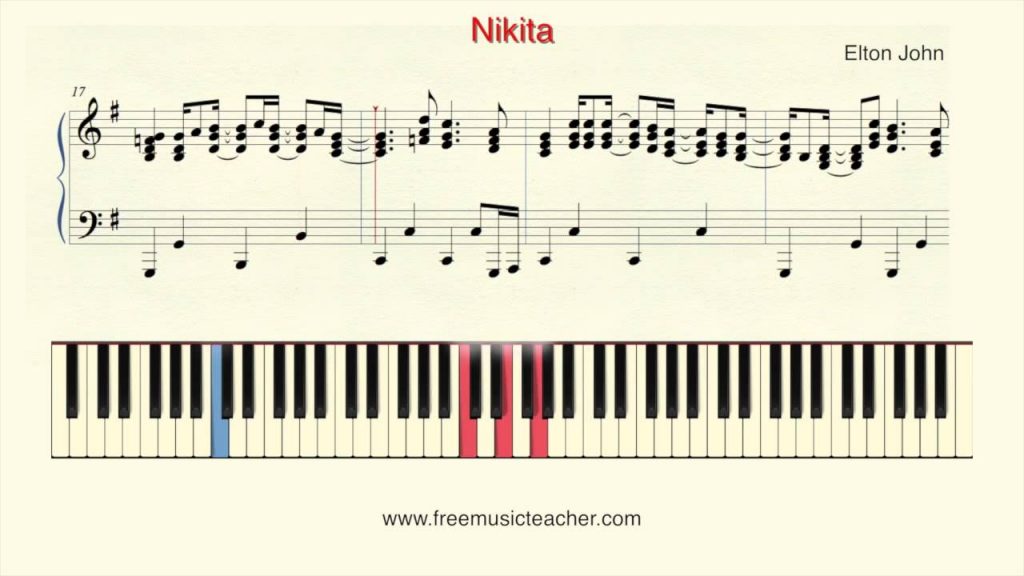 Madeira Music notes Nikita